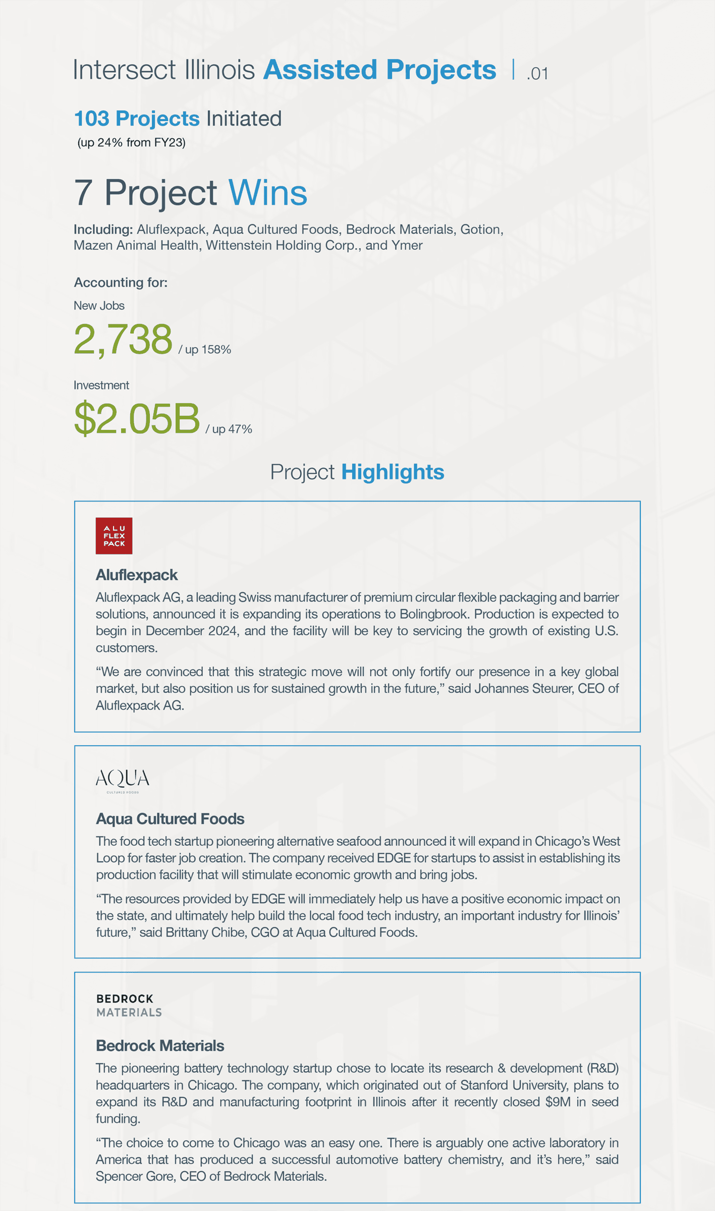 Annual report_final_separating-2-1